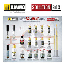 Load image into Gallery viewer, Ammo by Mig AMIG7723 Solution Box WWII US Navy Late Aircraft SALE!