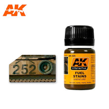 Load image into Gallery viewer, AK Interactive AK025 Fuel Stains Enamel Effect 35ml