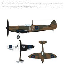 Load image into Gallery viewer, IBG 1/72 Supermarine Spitfire Mk.I Early 72580