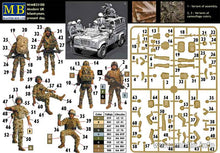 Load image into Gallery viewer, MasterBox 1/35 British Modern Infantry MB35180^