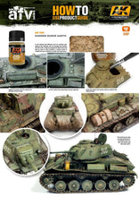 Load image into Gallery viewer, AK Interactive AK080 Summer Kursk Earth 35ml