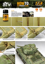 Load image into Gallery viewer, AK Interactive AK025 Fuel Stains Enamel Effect 35ml