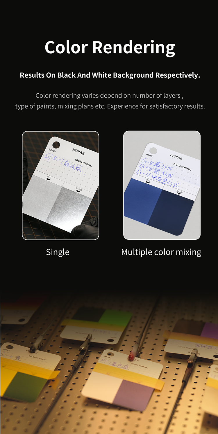 Dspiae CC-01 Color Test Card Model Paint Color Test Cards – Burbank's ...