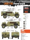 Load image into Gallery viewer, Thunder Model 1/35 British LRDG F30 Patrol Truck CMP 35304
