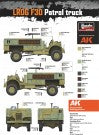 Load image into Gallery viewer, Thunder Model 1/35 British LRDG F30 Patrol Truck CMP 35304