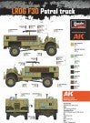 Load image into Gallery viewer, Thunder Model 1/35 British LRDG F30 Patrol Truck CMP 35304