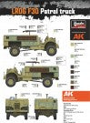Load image into Gallery viewer, Thunder Model 1/35 British LRDG F30 Patrol Truck CMP 35304