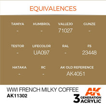 Load image into Gallery viewer, AK Interactive AK11302 Acrylic 3G AFV WWI French Milky Coffee 17ml
