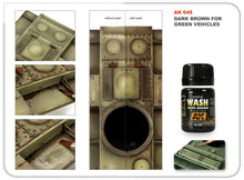 Load image into Gallery viewer, AK Interactive AK045 Dark Brown Wash for Green Vehicles 35ml