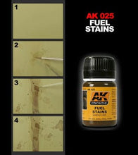 Load image into Gallery viewer, AK Interactive AK025 Fuel Stains Enamel Effect 35ml