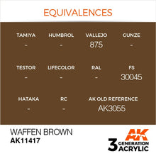 Load image into Gallery viewer, AK Interactive AK11417 Acrylic 3G Figure Waffen Brown 17ml
