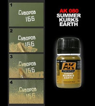 Load image into Gallery viewer, AK Interactive AK080 Summer Kursk Earth 35ml