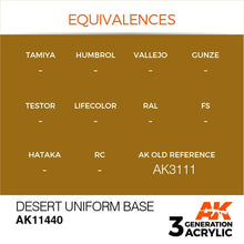 Load image into Gallery viewer, AK Interactive AK11440 Acrylic 3G Figure Desert Uniform Base 17ml