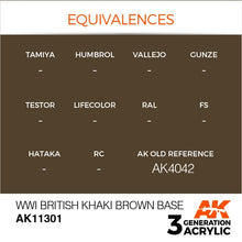 Load image into Gallery viewer, AK Interactive AK11301 Acrylic 3G AFV WWI British Khaki Brown Base 17ml