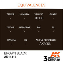Load image into Gallery viewer, AK Interactive AK11418 Acrylic 3G Figure Brown Black 17ml