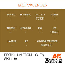 Load image into Gallery viewer, AK Interactive AK11438 Acrylic 3G Figure British Uniform Lights 17ml