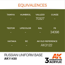 Load image into Gallery viewer, AK Interactive AK11430 Acrylic 3G FigureRussian Uniform Base 17ml