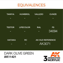 Load image into Gallery viewer, AK Interactive AK11421 Acrylic 3G Figure Dark Olive Green 17ml