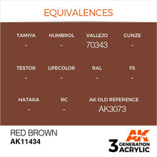Load image into Gallery viewer, AK Interactive AK11434 Acrylic 3G Figure Red Brown 17ml