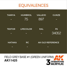 Load image into Gallery viewer, AK Interactive AK11425 Acrylic 3G Figure Field Grey Base #1 (Green uniform) 17ml