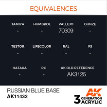 Load image into Gallery viewer, AK Interactive AK11432 Acrylic 3G Figure Russian Blue Base 17ml