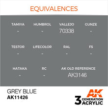 Load image into Gallery viewer, AK Interactive AK11426 Acrylic 3G Figure Grey Blue 17ml