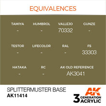 Load image into Gallery viewer, AK Interactive AK11414 Acrylic 3G Figure Splittermuster Base 17ml