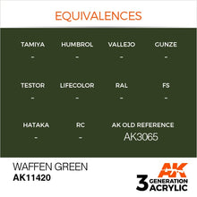 Load image into Gallery viewer, AK Interactive AK11420 Acrylic 3G Figure Waffen Green 17ml