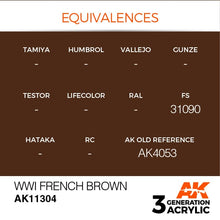 Load image into Gallery viewer, AK Interactive AK11304 Acrylic 3G AFV WWI French Brown 17ml