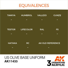 Load image into Gallery viewer, AK Interactive AK11433 Acrylic 3G Figure US Olive Base Uniform 17ml
