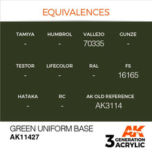 Load image into Gallery viewer, AK Interactive AK11427 Acrylic 3G Figure Green Uniform Base 17ml