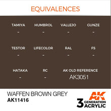 Load image into Gallery viewer, AK Interactive AK11416 Acrylic 3G Figure Waffen Brown Grey 17ml