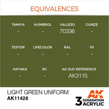 Load image into Gallery viewer, AK Interactive AK11428 Acrylic 3G Figure Light Green Uniform 17ml