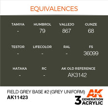 Load image into Gallery viewer, AK Interactive AK11423 Acrylic 3G Figure Field Grey Base #2 Grey Uniform 17ml