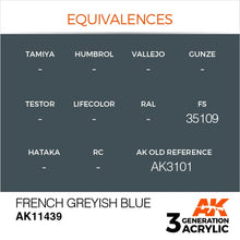 Load image into Gallery viewer, AK Interactive AK11439 Acrylic 3G Figure French Greyish Blue 17ml