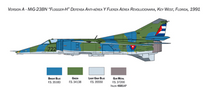 Load image into Gallery viewer, Italeri 1/72 Russian MiG-27/MiG-23BN Flogger 2817