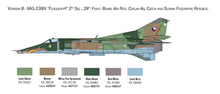 Load image into Gallery viewer, Italeri 1/72 Russian MiG-27/MiG-23BN Flogger 2817