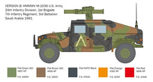 Load image into Gallery viewer, Italeri 1/35 US HMMWV M1036 TOW Carrier 6598'