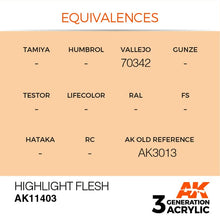 Load image into Gallery viewer, AK Interactive AK11403 Acrylic 3G Figure Highlight Flesh 17ml