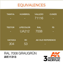 Load image into Gallery viewer, AK Interactive AK11313 Acrylic 3G AFV RAL 7008 Graugrün 17ml