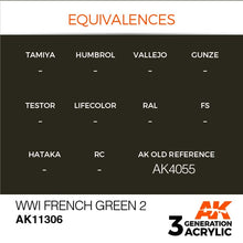 Load image into Gallery viewer, AK Interactive AK11306 Acrylic 3G AFV WWI French Green 2 17ml