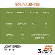 Load image into Gallery viewer, AK Interactive AK11411 Acrylic 3G Figure Light Green 17ml