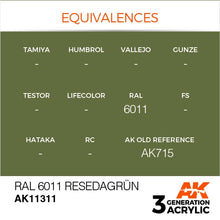 Load image into Gallery viewer, AK Interactive AK11311 Acrylic 3G AFV RAL 6011 Resedagrün 17ml