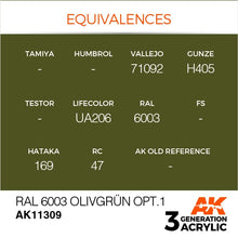 Load image into Gallery viewer, AK Interactive AK11309 Acrylic 3G AFV RAL 6003 Olivgrün opt.1 17ml