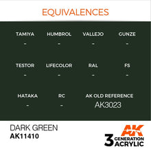 Load image into Gallery viewer, AK Interactive AK11410 Acrylic 3G Figure Dark Green 17ml