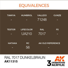 Load image into Gallery viewer, AK Interactive AK11315 Acrylic 3G AFV RAL 7017 Dunkelbraun 17ml