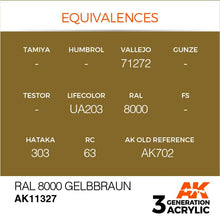 Load image into Gallery viewer, AK Interactive AK11327 Acrylic 3G AFV RAL 8000 Gelbbraun 17ml