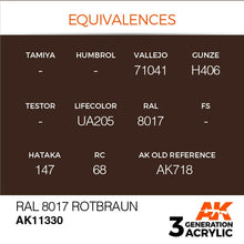 Load image into Gallery viewer, AK Interactive AK11330 Acrylic 3G AFV RAL 8017 Rotbraun 17ml