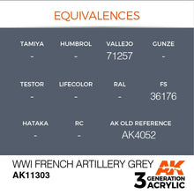 Load image into Gallery viewer, AK Interactive AK11303 Acrylic 3G AFV WWI French Artillery Greye 17ml
