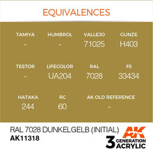 Load image into Gallery viewer, AK Interactive AK11318 Acrylic 3G AFV RAL 7028 Dunkelgelb (Initial) 17ml